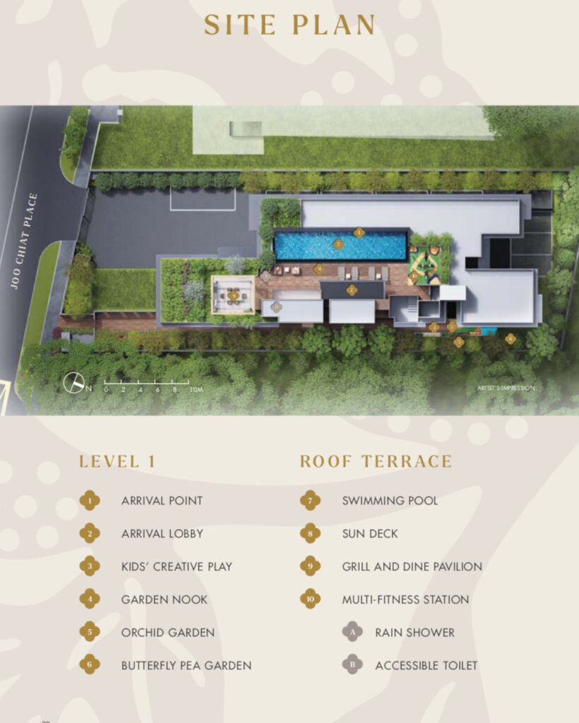 Straits at Joo Chiat Sitemap